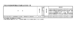 平成26年度柴田町議会2月会議 出欠状況一覧