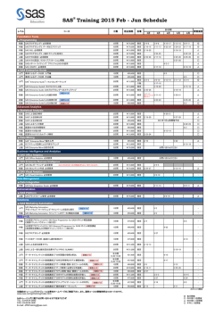SAS&reg; Training 2015 Feb
