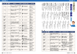 嘱託員 募集 - 薩摩川内市
