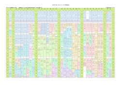 2015年 3月 日テレジータス月間番組表