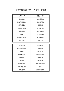 2015年度地区トップリーグ グループ編成