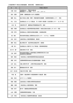 【大阪府障がい者自立支援協議会 委員名簿】（候補者を含む）