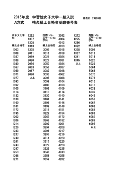 補欠繰上合格者受験番号表 学習院女子大学一般入試 2015年度 A方式