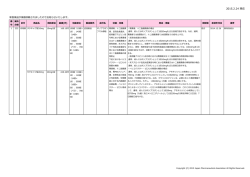 2/24（新薬 - 日本薬剤師会