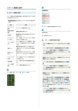 DIGNO&reg; U ユーザーガイド