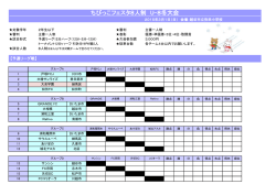 （日） U－8 越谷サンシンSSS招待大会
