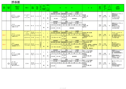 渋谷区 - 東京都住宅供給公社