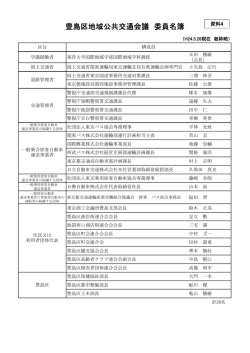 【資料4】委員名簿（PDF：123KB）