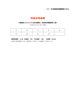 AST （有）航空保安警備教育システム ≪警備員になろうとする者の講習
