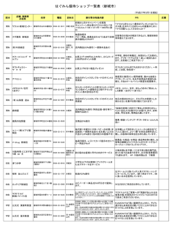 はぐみん優待ショップ一覧表（新城市）