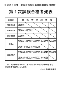 第1次試験合格者発表 - 北九州市福祉事業団