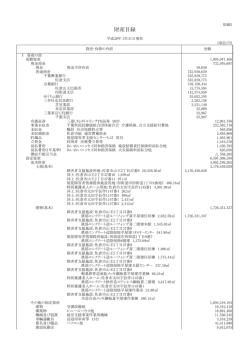 財産目録 - 社会福祉法人 愛光
