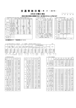 交通事故日報 - 千葉県警察