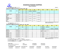 青島・連雲港サービス - COSCO Japan
