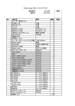 製造番号 slm-000 確認日 2015/3/4 No. 部品名 備考 個数