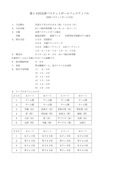 要綱 - 会津バスケットボール協会