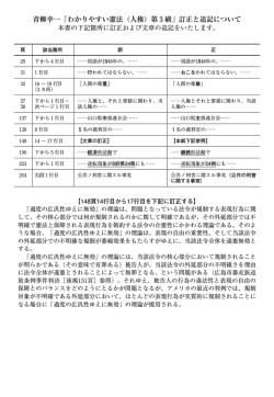 青柳幸一「わかりやすい憲法（人権）第 3 刷」訂正と追記について