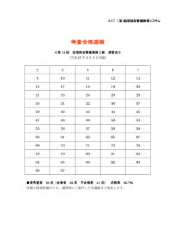 合格速報 - 有限会社 航空保安警備教育システム