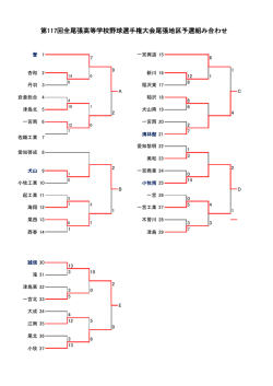 第117回全尾張高等学校野球選手権大会尾張地区予選組み合わせ