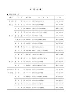 役員名簿 - 島根県司法書士会