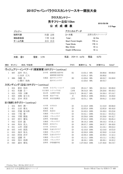 男子フリー10km - ジャパンパラ大会公式ホームページ
