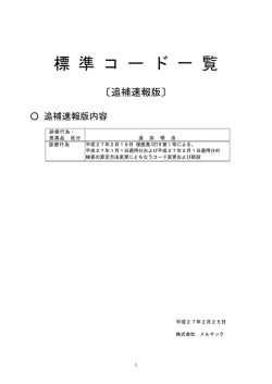 保医発0219第1号 - 株式会社メルマック