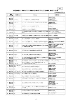 別紙1 新規採択テーマ一覧 - 新エネルギー・産業技術総合開発機構