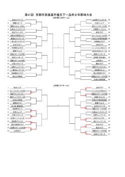 Bの部・Jの部 トーナメント表 - 全京都少年野球振興会 天下一品杯