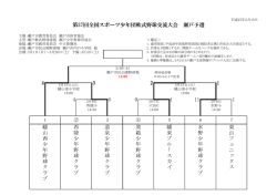 第37回全国スポーツ少年団軟式野球交流大会 瀬戸予選