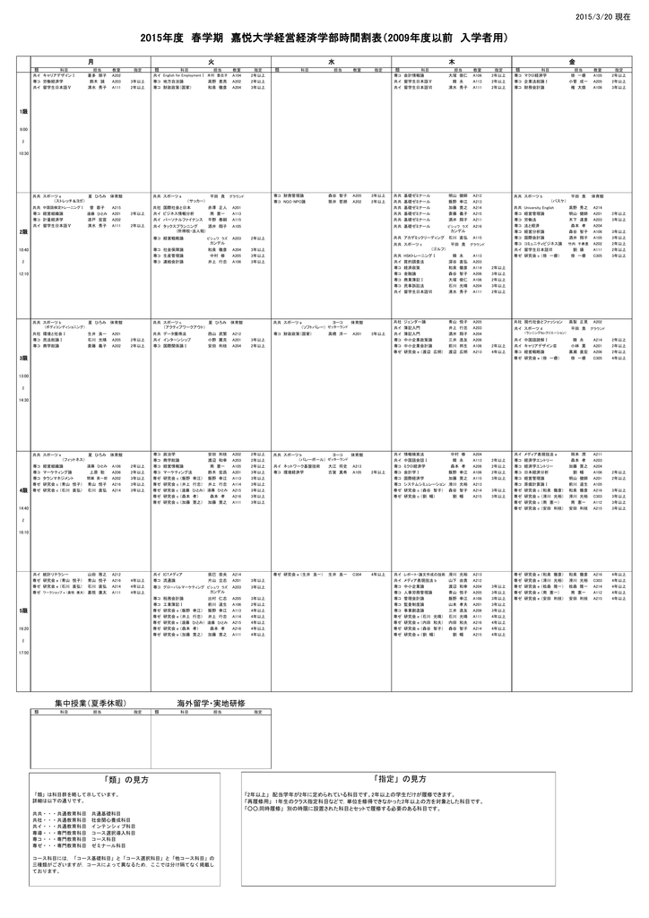 09年度以前 入学者用