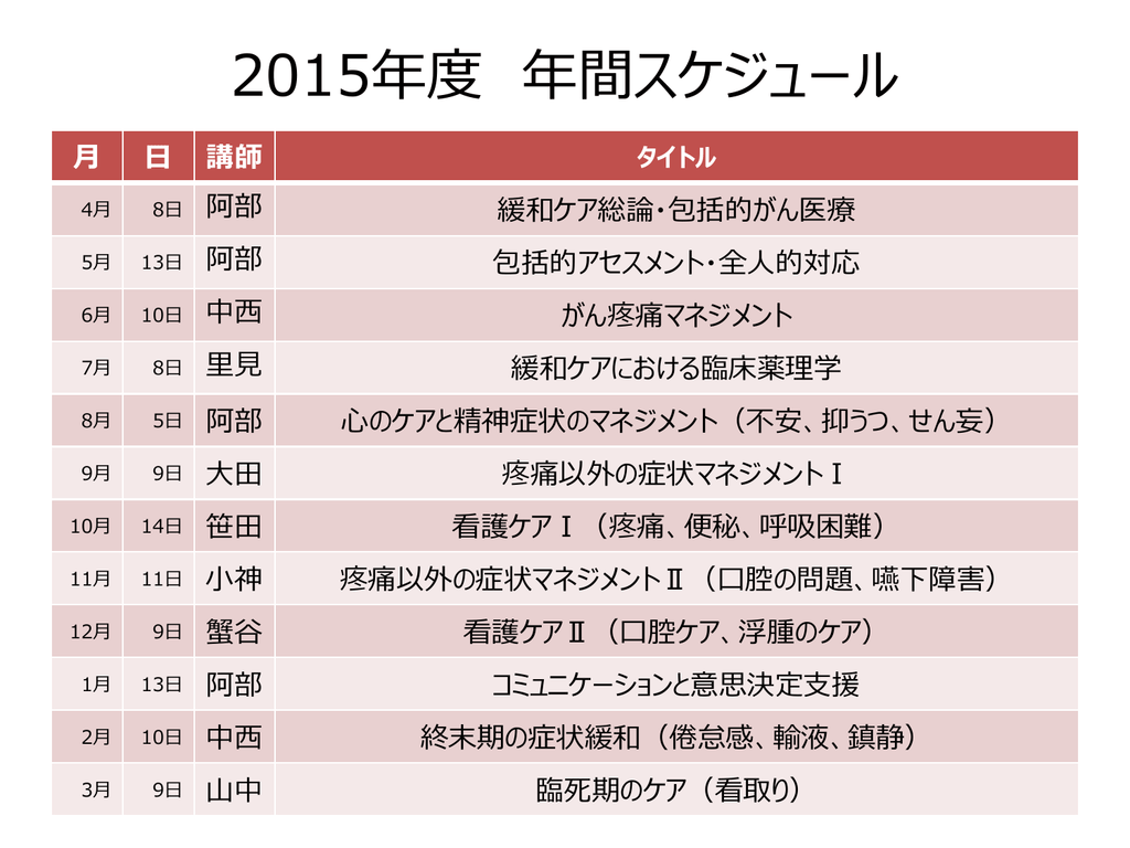 あさひかわ緩和ケア講座15年間スケジュール