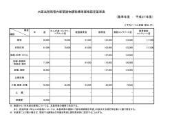 大阪法務局管内新築建物課税標準価格認定基準表 (基準年度 ： 平成27