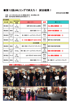 第12回JMLリングで吠えろ！ 試合結果！;pdf