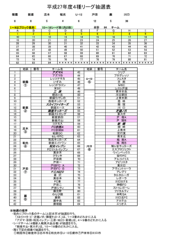 平成27年度4種リーグ抽選表;pdf