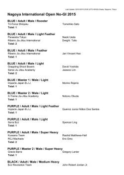 Nagoya International Open No-GI 2015;pdf