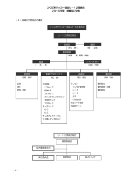 つくば市サッカー協会U－12委員会 2015年度 組織及び役員