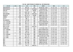 東京大会実行委員名簿 - 東京都中学校文化連盟