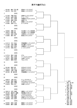 男子75歳ダブルス