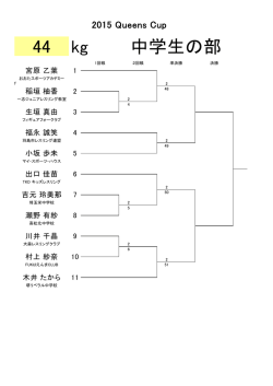 44kg級