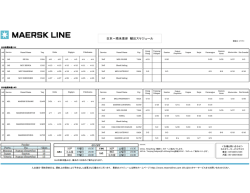 日本－南米東岸 輸出スケジュール