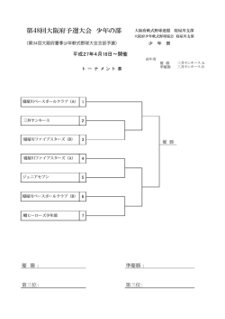 第47回大阪府予選大会(トーナメント) (自動保存済み).xlsx