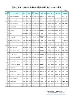 勝連地区公民館（PDF）