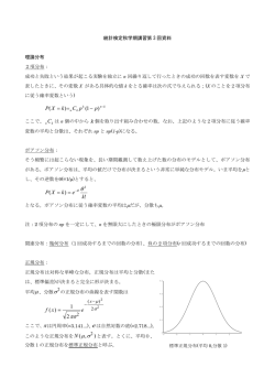 ! ) ( k ekXP &theta; = = f x e ( ) = 1 2 &pi;&sigma; &micro; &sigma;2