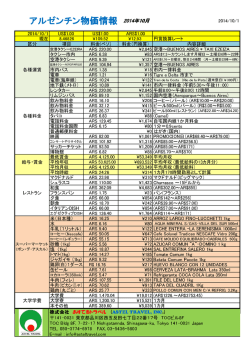 アルゼンチン物価情報 2014年10月1日現在
