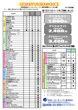 今治CATVテレビチャンネル表