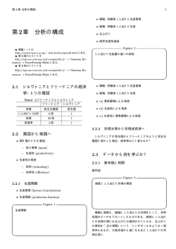 第2章 分析の構成 (A Framework for Analysis)