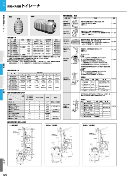 簡易水洗便器トイレーナ 120