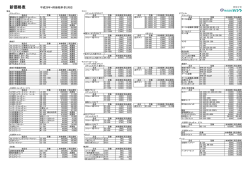 1 新価格表