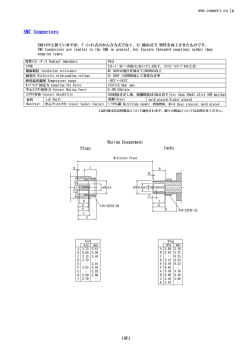 SMC Connectors DC~10GHz