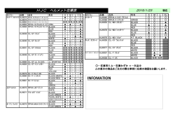 HJC へルメット在庫表